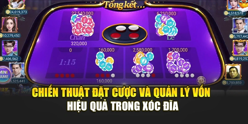 Chiến thuật đặt cược và quản lý vốn hiệu quả
